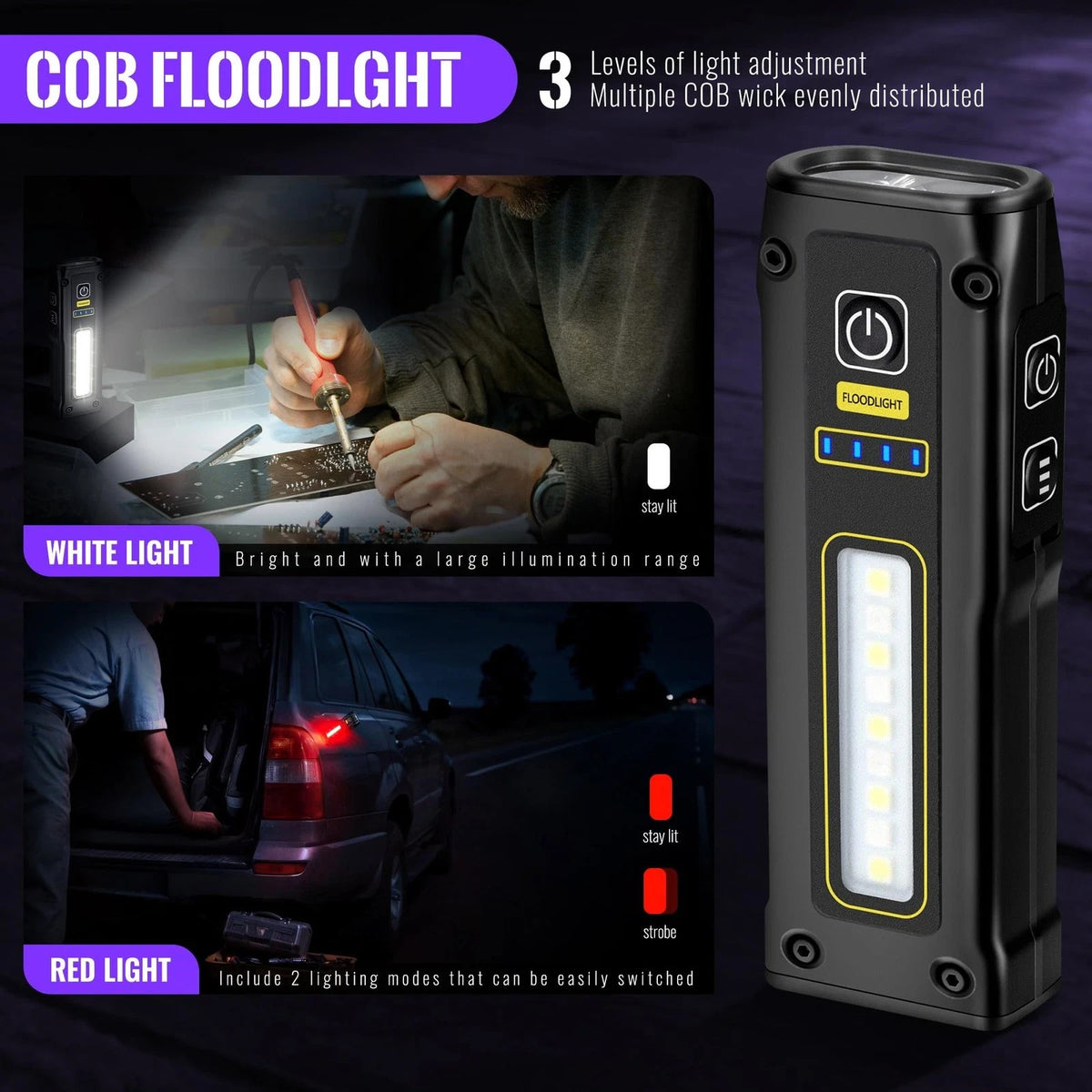 UV Flashlight 395nm Blacklight LED EDC Mini Rechargeable Torch