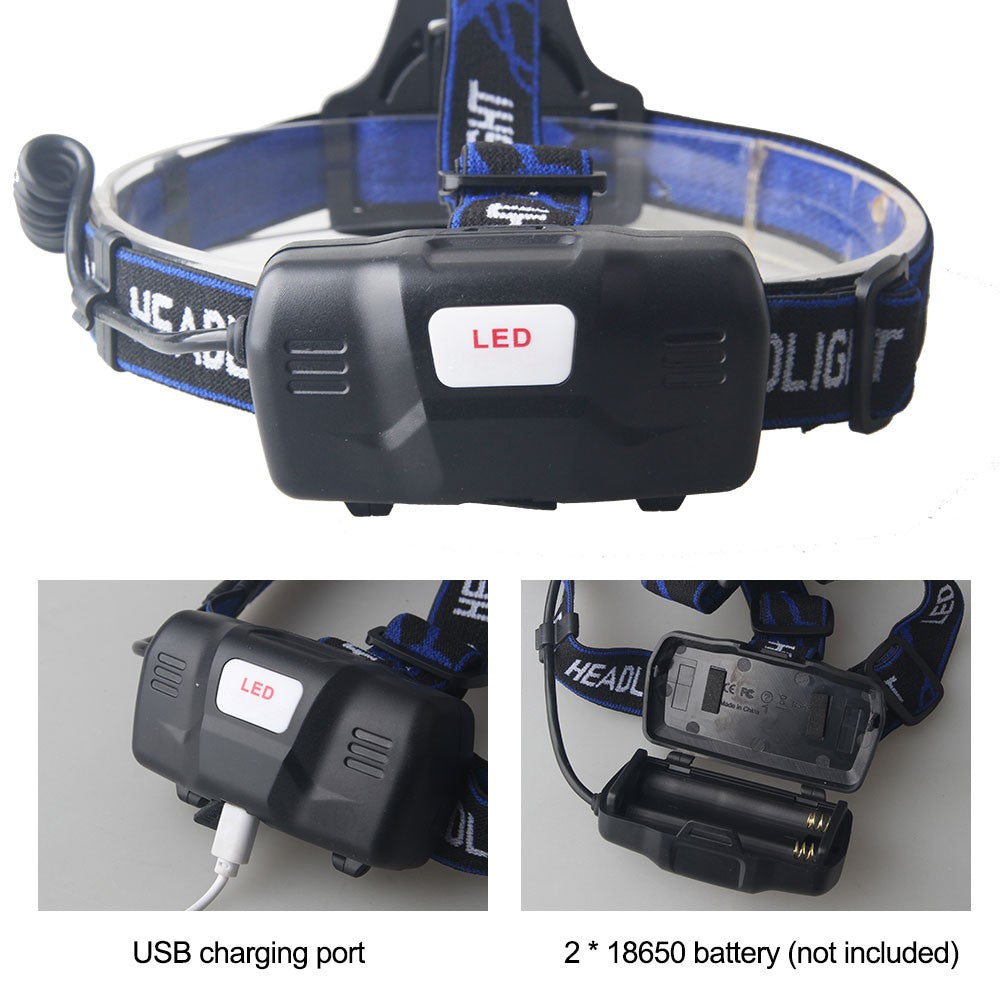 Multicolor LED RGBW Zoom Headlamp - Hunting, Camping & Outdoor Light