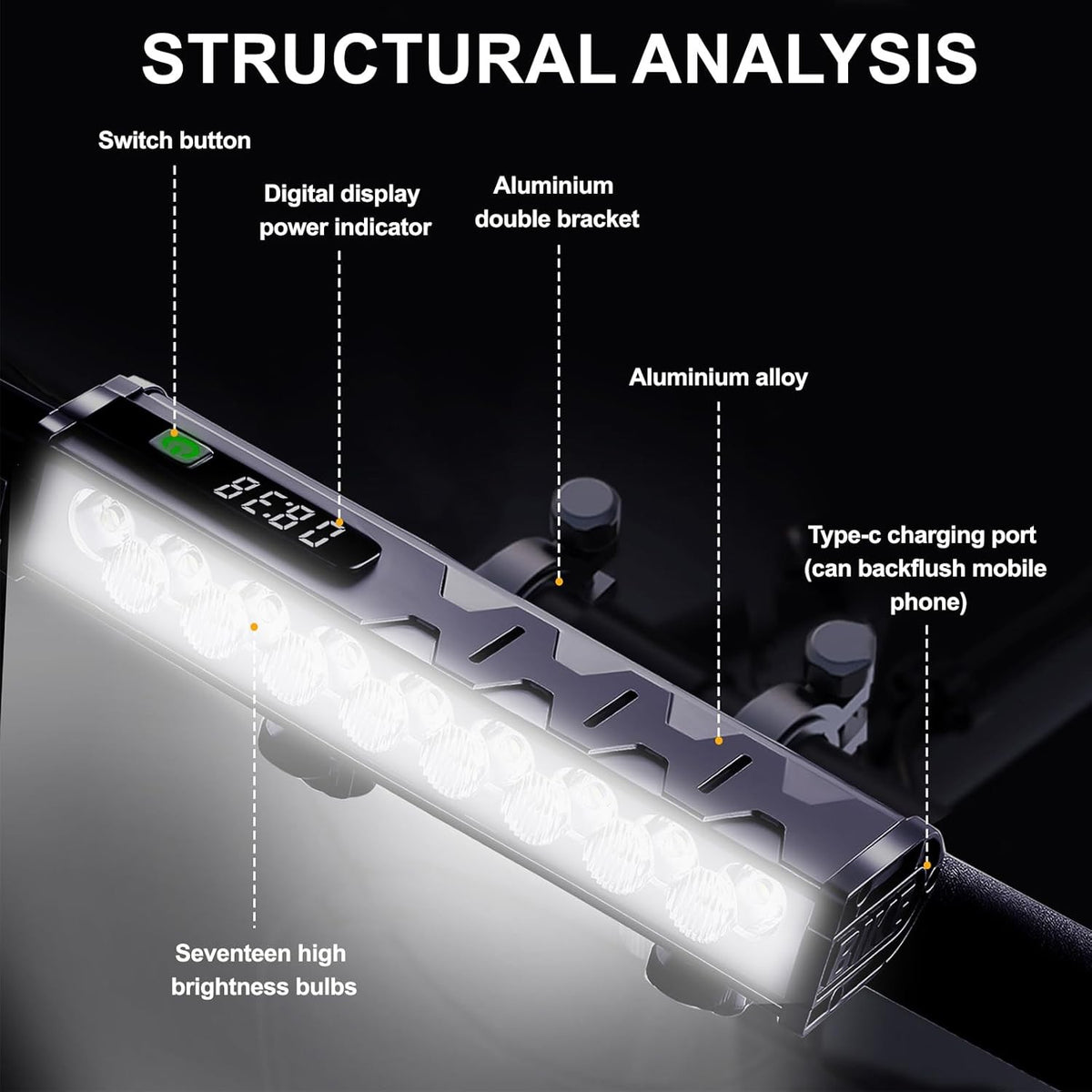 Rechargeable 4800LM Bicycle LED Light Bar with 10000mAh Battery for Night Riding