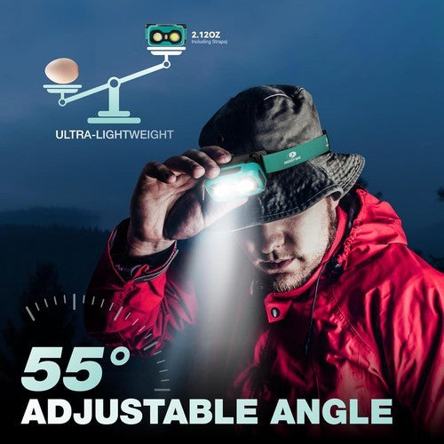 Rechargeable LED Headlamp Waterproof Lightweight Camping Headlight - 600 Lumens