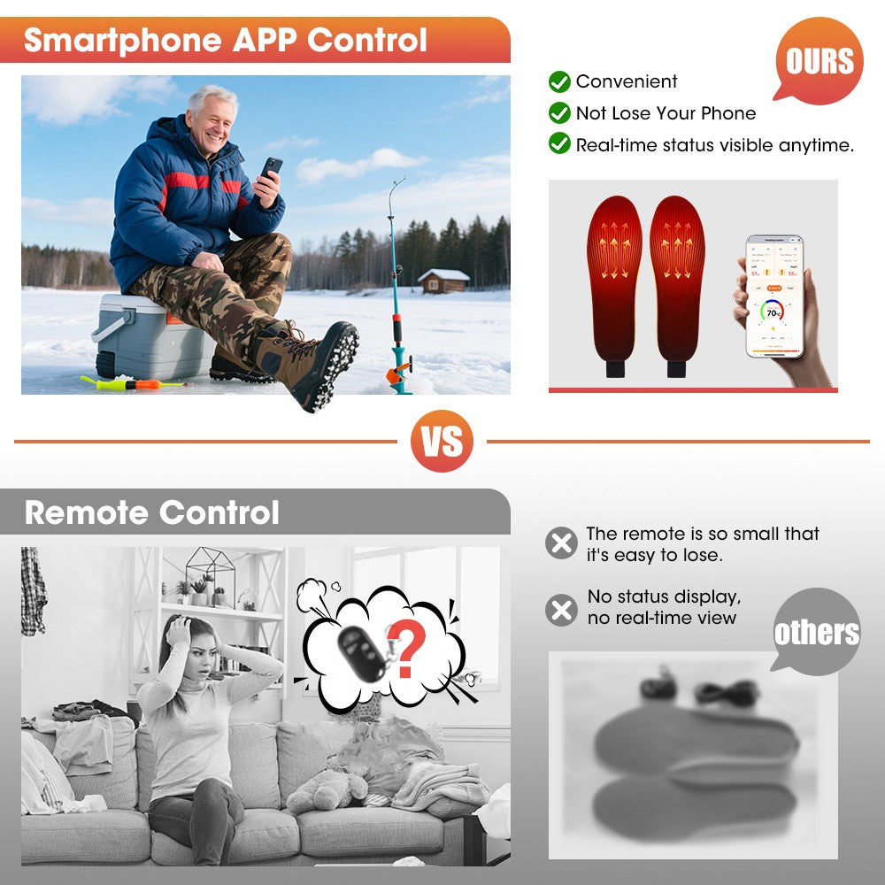 Rechargeable Heated Insoles for Men and Women - App Control Winter Foot Warmers