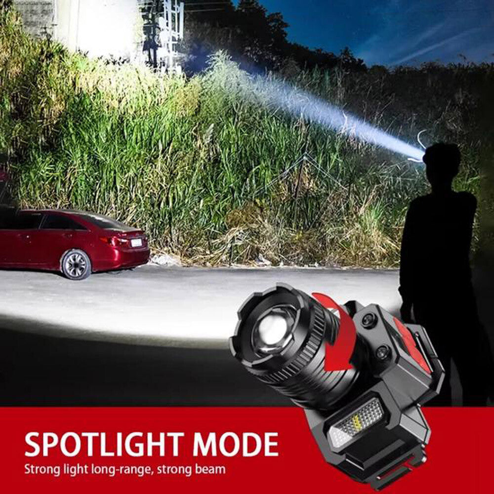 Rechargeable LED Headlamp Waterproof Flashlight with Zoom & Multiple Modes