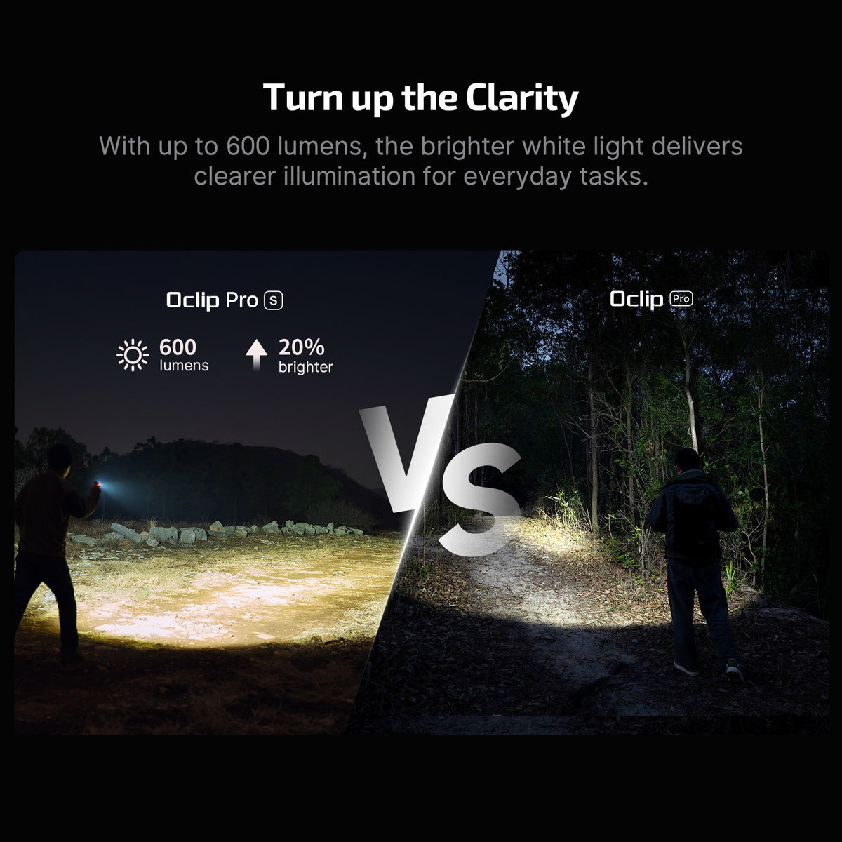 Multifunctional EDC Clip Light with 600 Lumens UV RGB Modes - Rechargeable