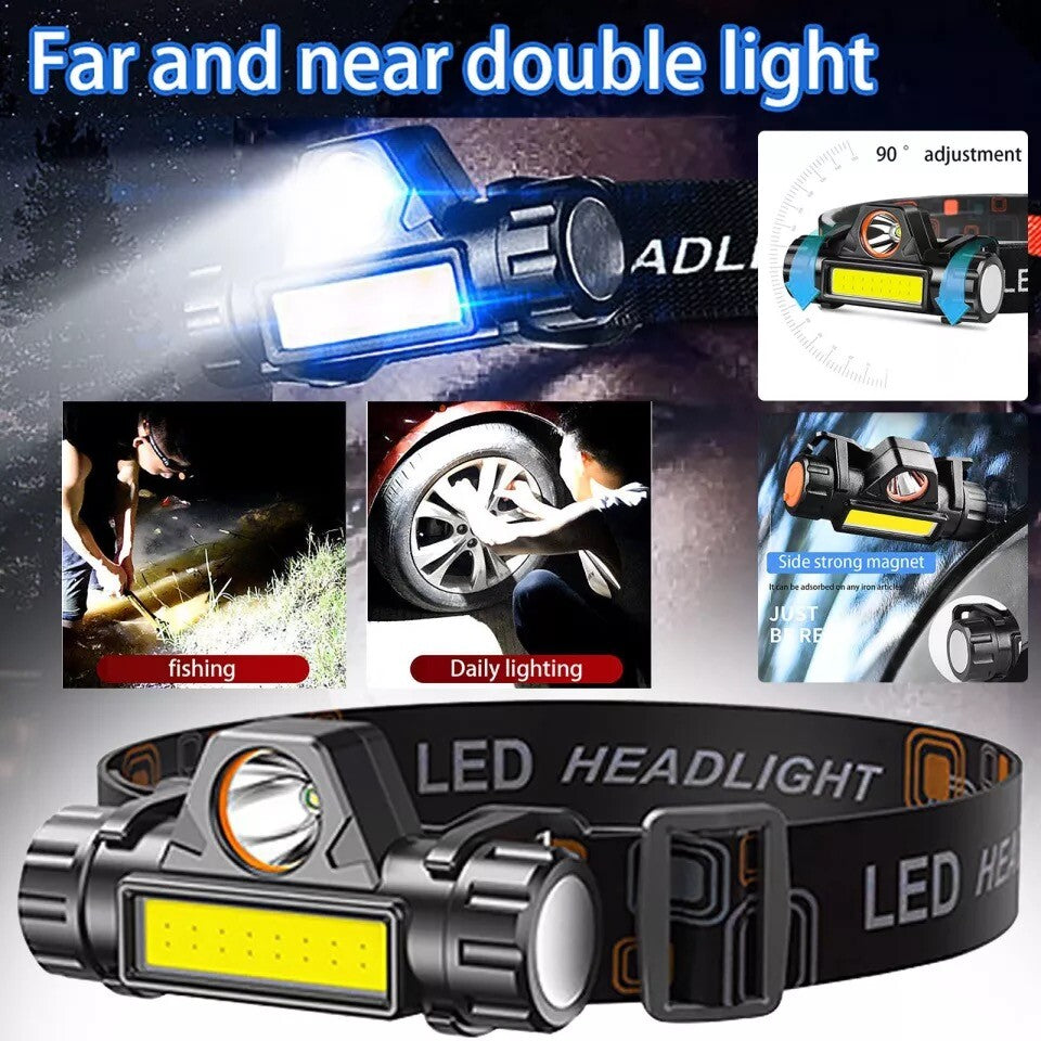 2 Pack Waterproof USB Rechargeable LED Headlamps with Adjustable Brightness