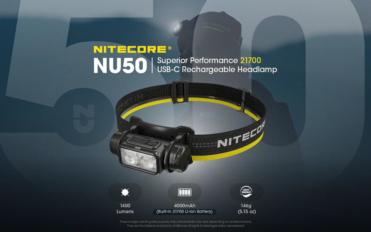 Rechargeable Headlamp 1400 Lumens with USB-C Eco-Sens Night Light