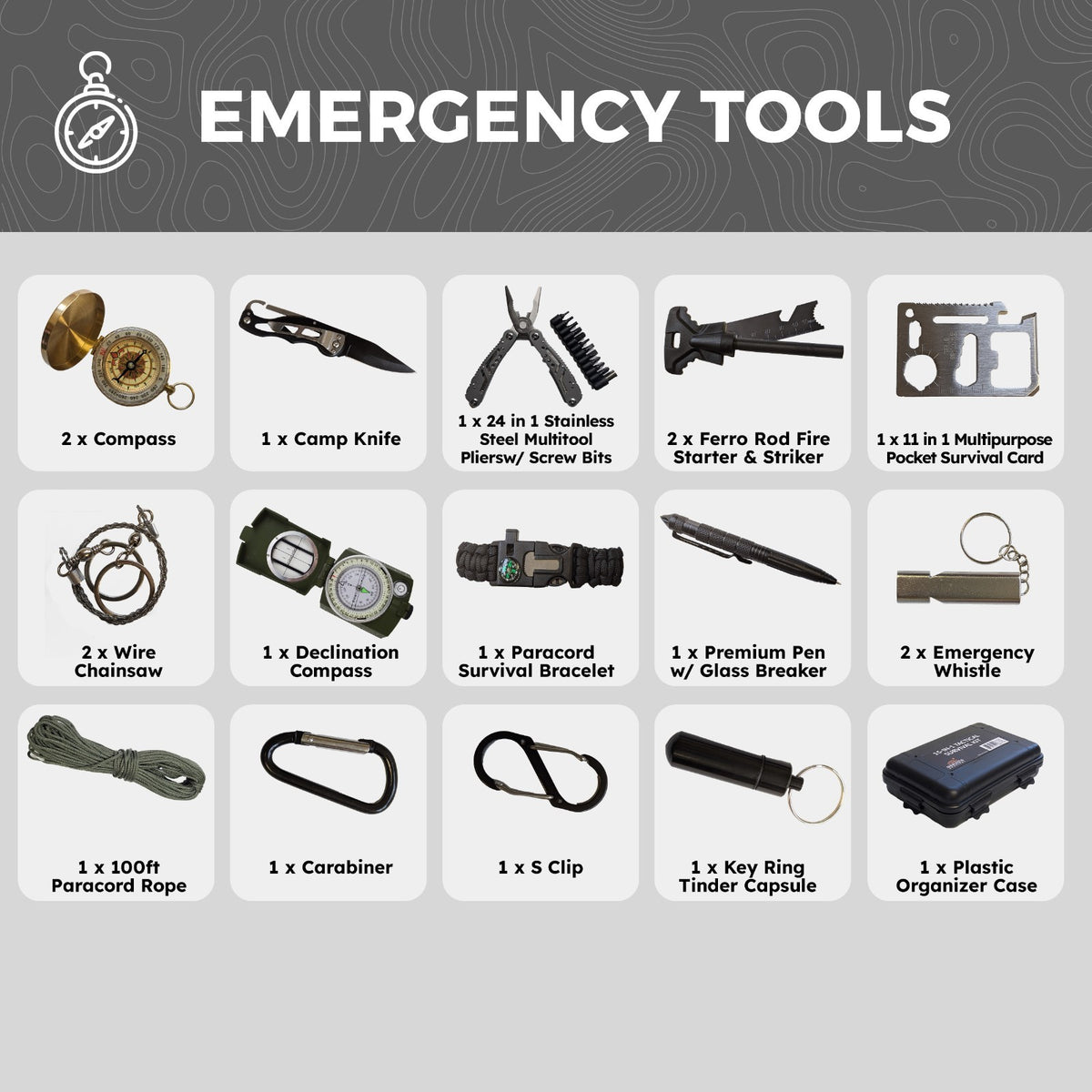 Pre-Packed Survival Backpack for Emergency Preparedness - Family Kit