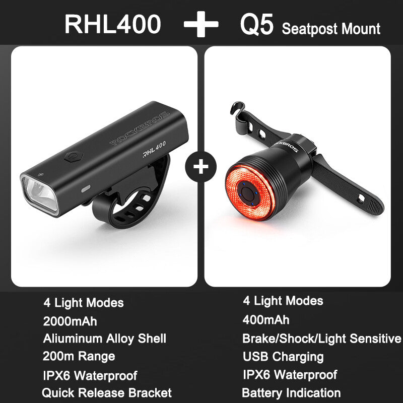 High Brightness Bike Front & Rear Light Set USB-C LED Headlight 1500LM