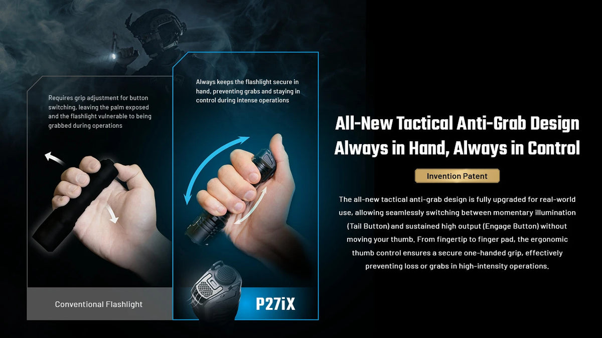 High-Lumen Tactical Rechargeable LED Flashlight with Strike Bezel and Level Indicators