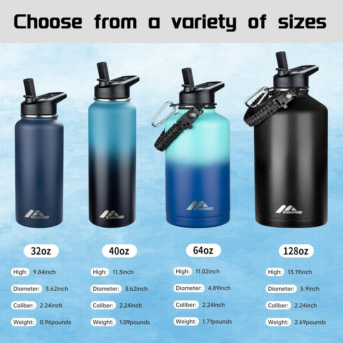 Insulated Water Bottle 32oz with Straw Lid - Double Wall Vacuum Stainless Steel