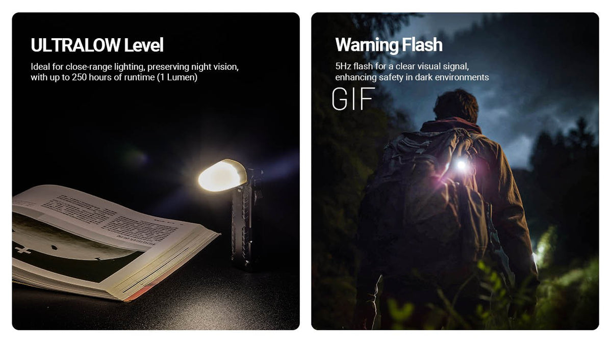 Rechargeable LED Flashlight with Swivel Head 1600 Lumens - Portable & Durable