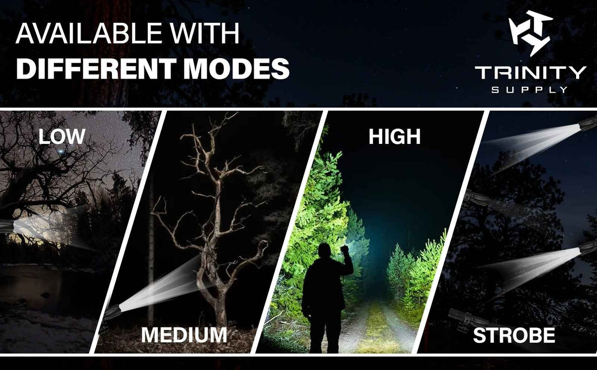 1000 Lumen Tactical Flashlight for Maverick 88 12 Gauge with Mount - Zoomable LED Light