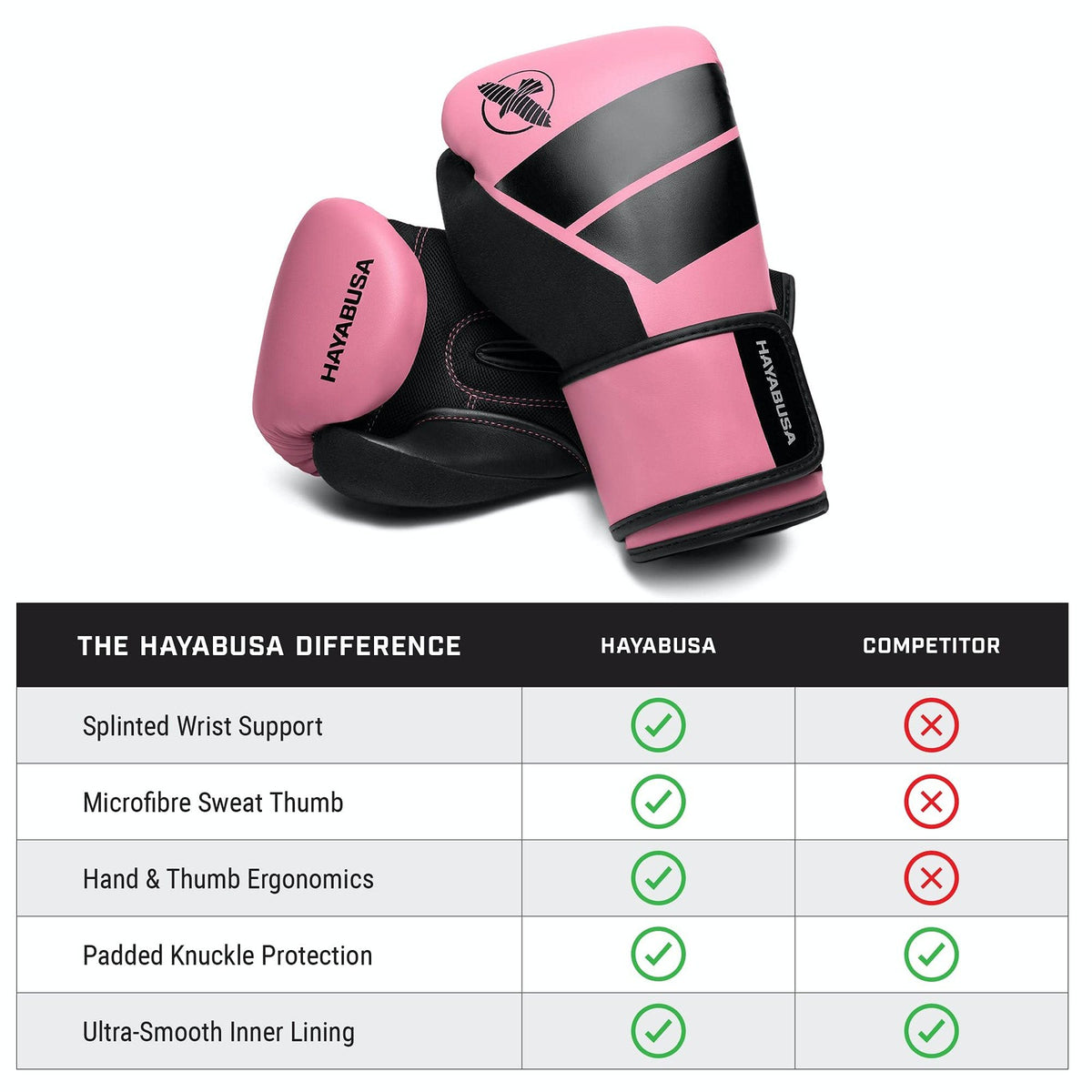 Hayabusa S4 Kids Boxing Gloves 6 oz - Pink for Boys & Girls