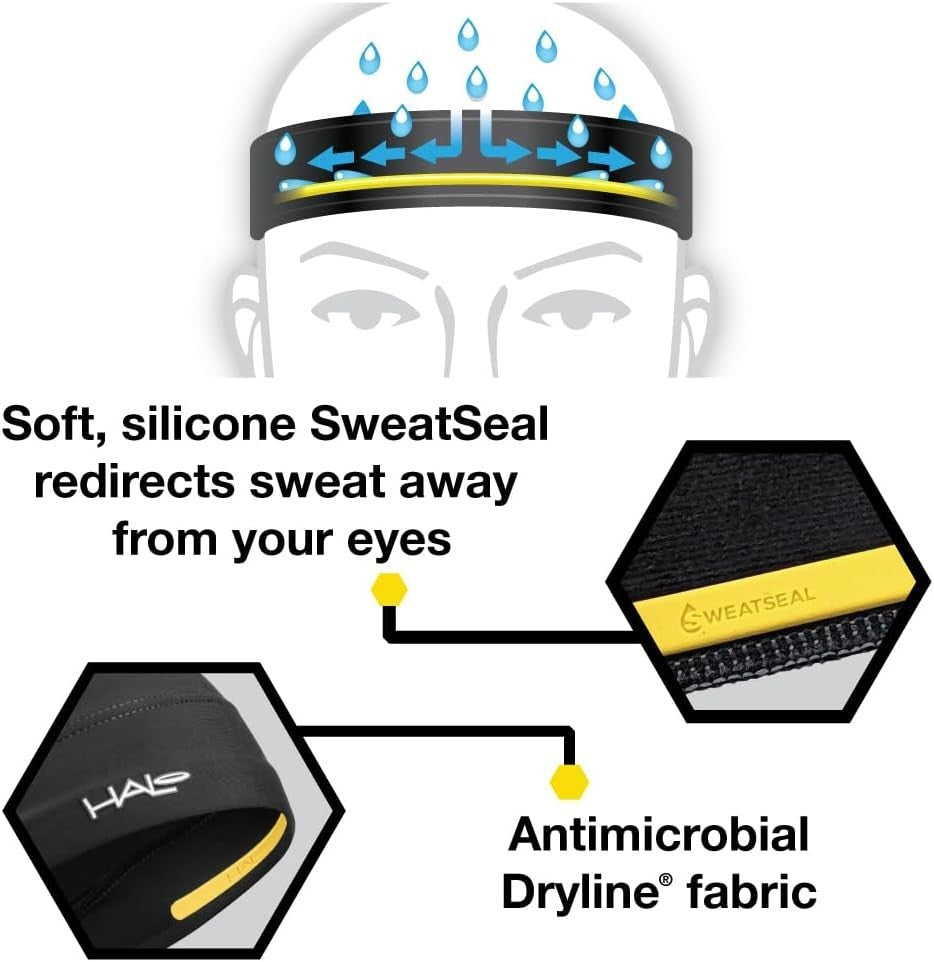 Wide 4-Inch Pullover Sweatband for Sports & Fitness - Aqua