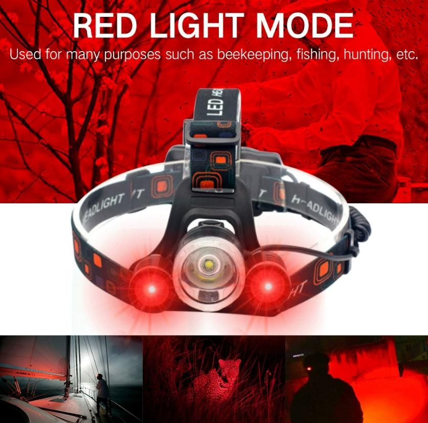 USB Rechargeable LED Headlamp for Camping & Outdoor Activities