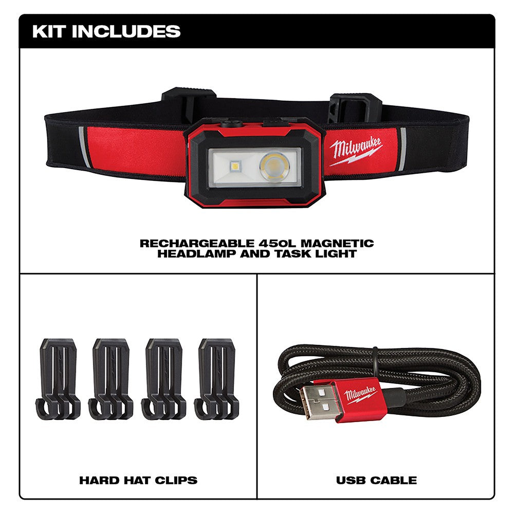 Rechargeable Magnetic Headlamp with Task Light - Milwaukee MILW 2012R