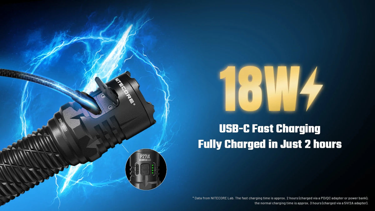 High-Lumen Tactical Rechargeable LED Flashlight with Strike Bezel and Level Indicators