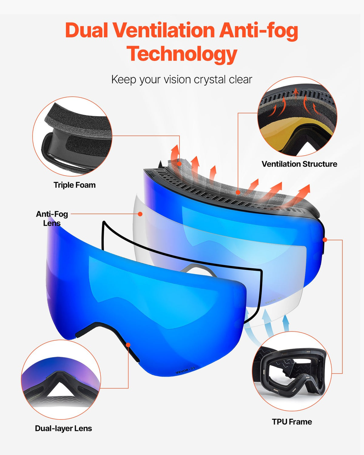 Magnet Cylindrical Ski Goggles Dark Blue Revo Coating Snow Goggles