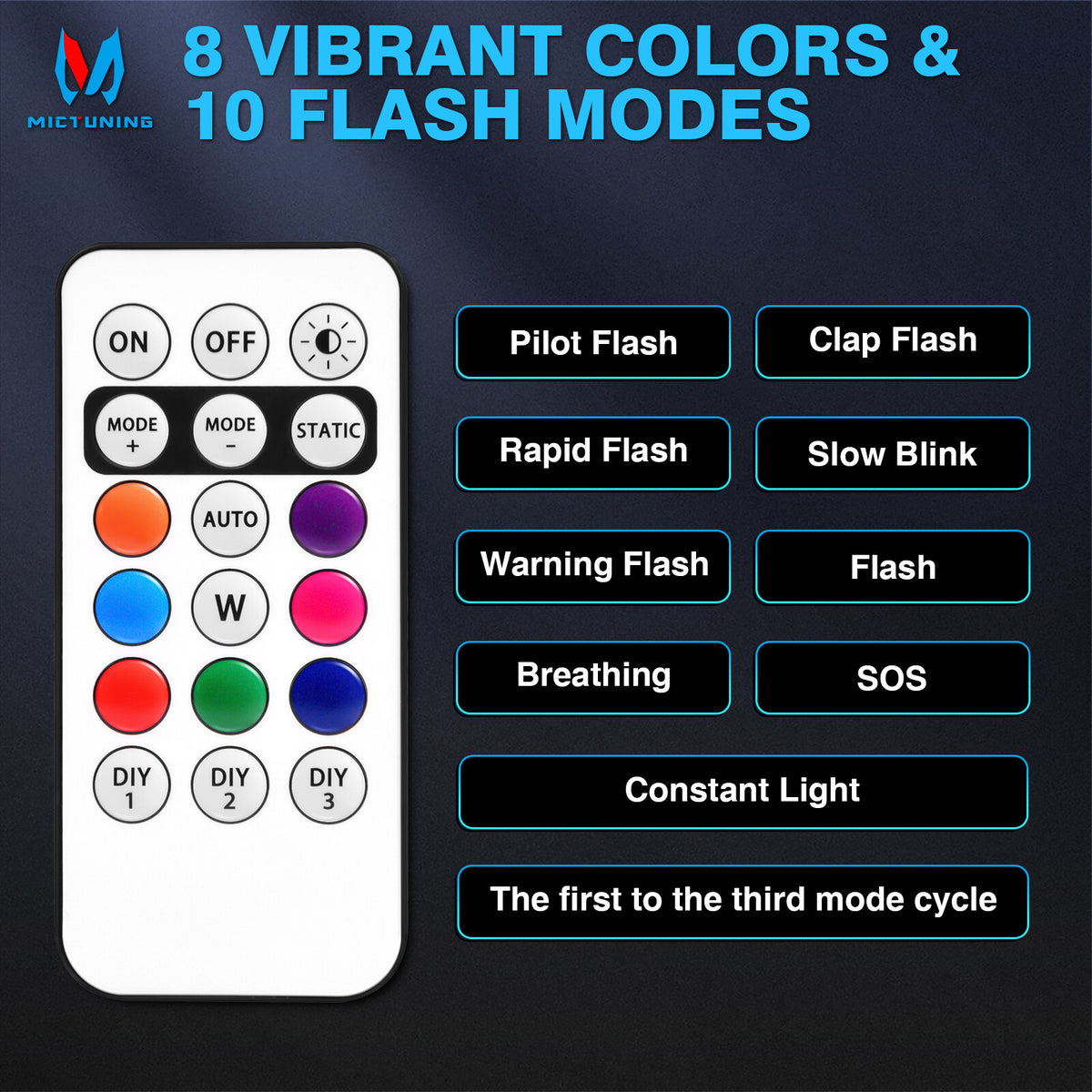 Wireless LED Strobe Lights 8 Colors USB Rechargeable Anti-Collision Lamps 20 pcs