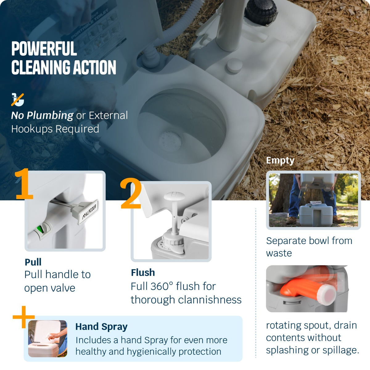 Portable RV Toilet with Storage Bag, Camping & Boat Commode