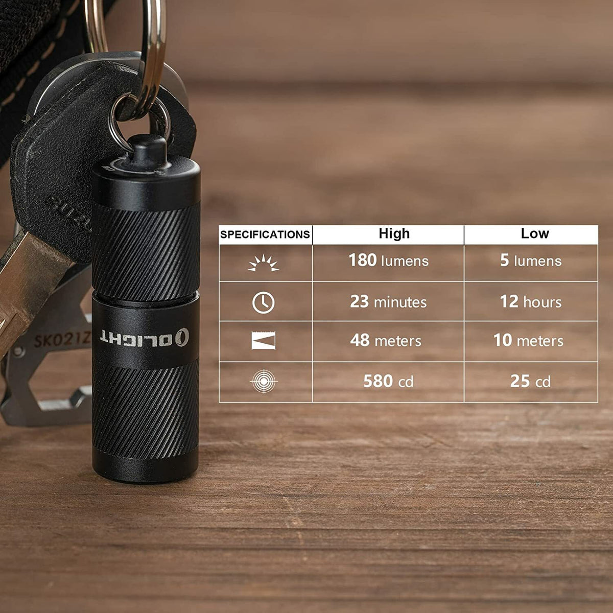 Rechargeable Keychain Flashlight - Compact 180 Lumen EDC Light with USB-C