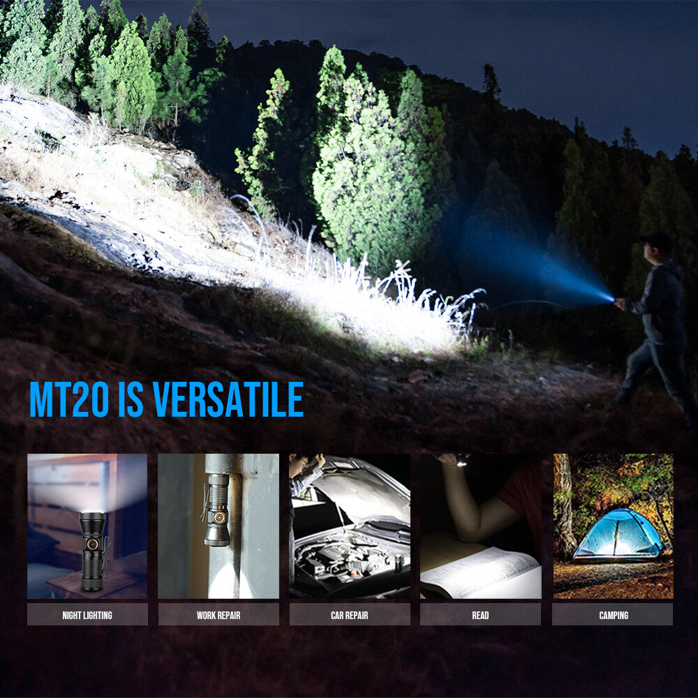 Waterproof Magnetic USB Type-C LED Flashlight with Overheat Protection