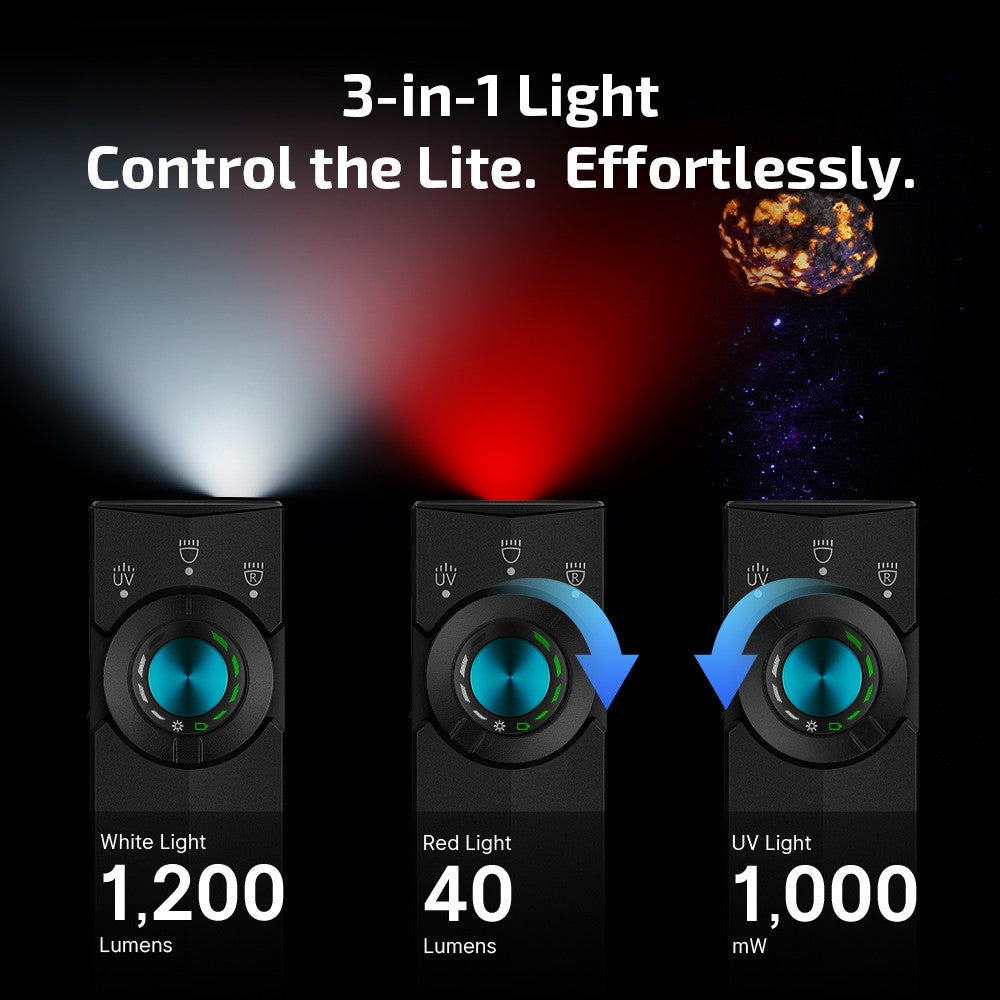 LED Pocket Flashlight 1200 Lumens 3-in-1 Waterproof EDC Light