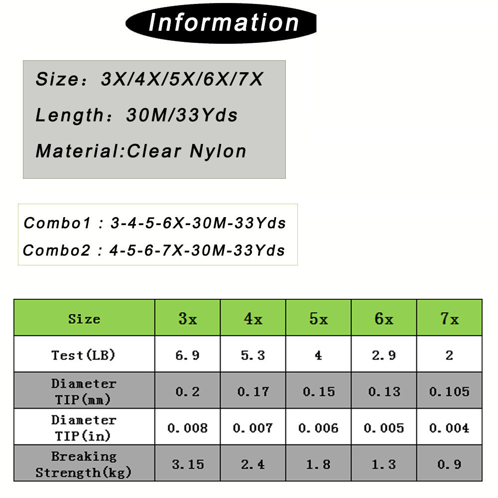 Fly Fishing Tippet Line with Holder - Clear Nylon Leaders 3X-7X 30M