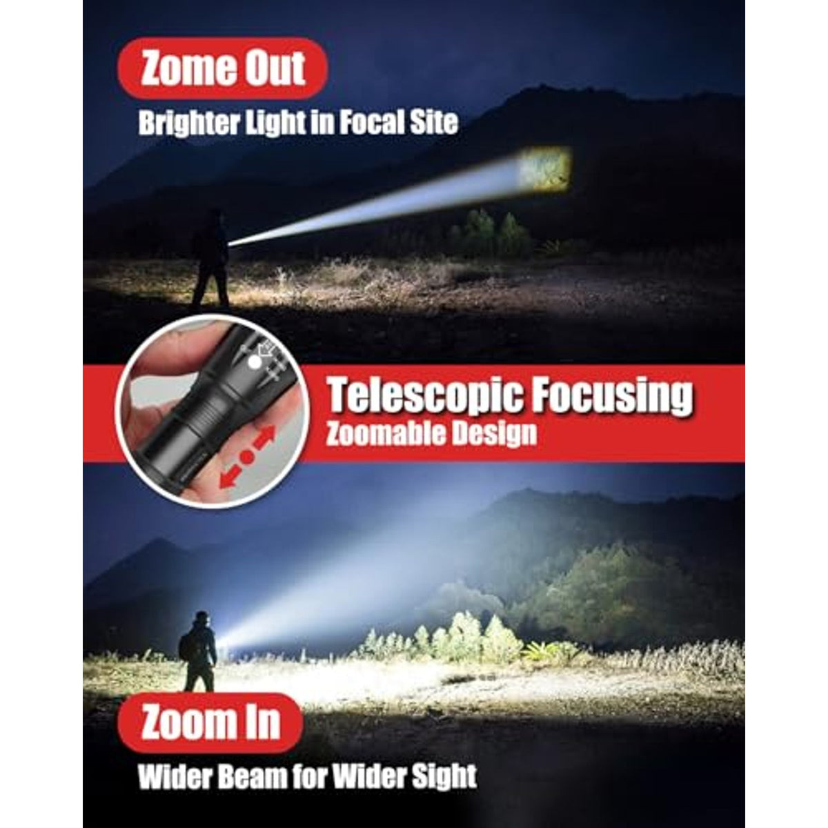 Bright Tactical LED Flashlight 2 Pack Waterproof High Lumens 5 Modes