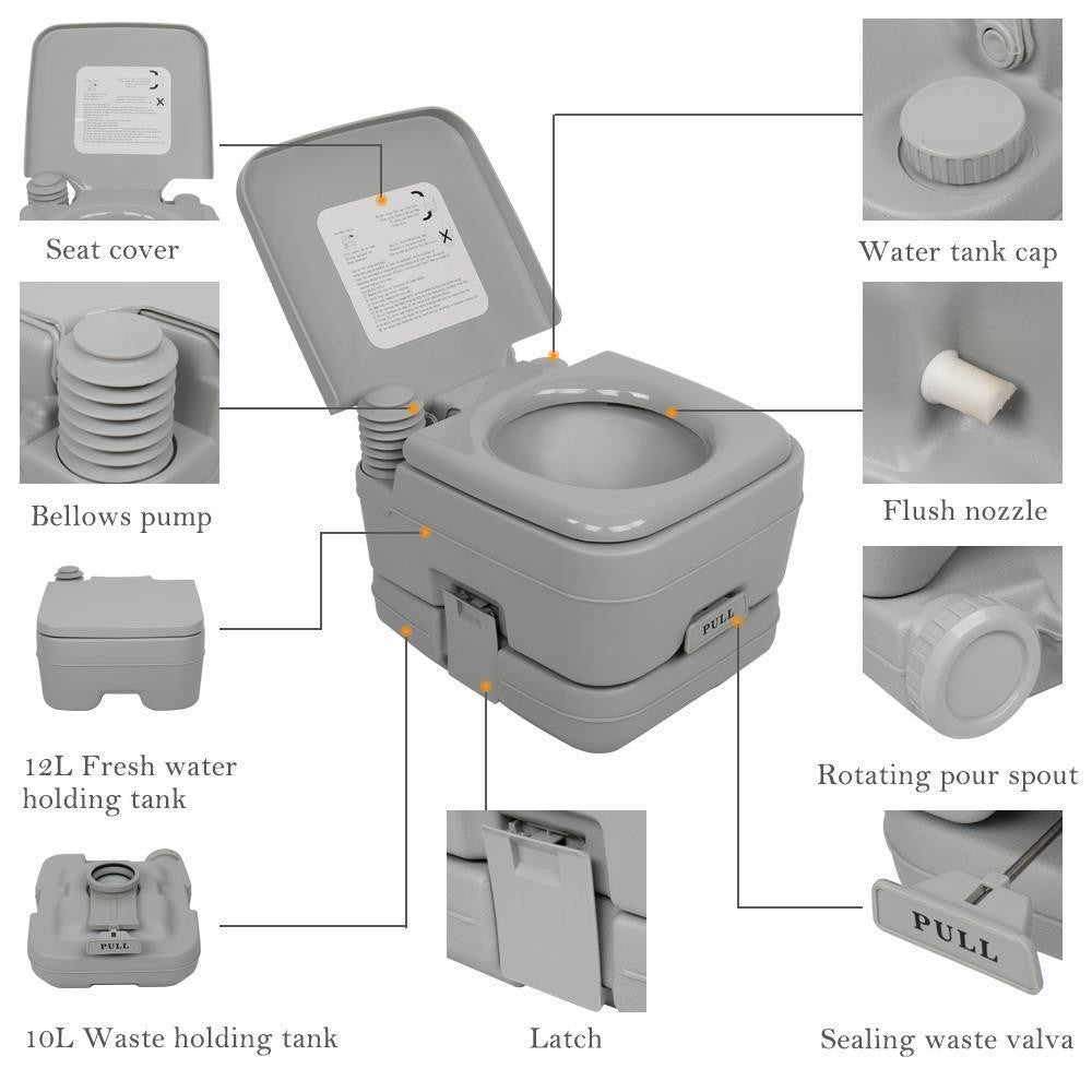 2.8 Gallon Portable Camping Toilet with Flush, Odor Proof, Leak Proof