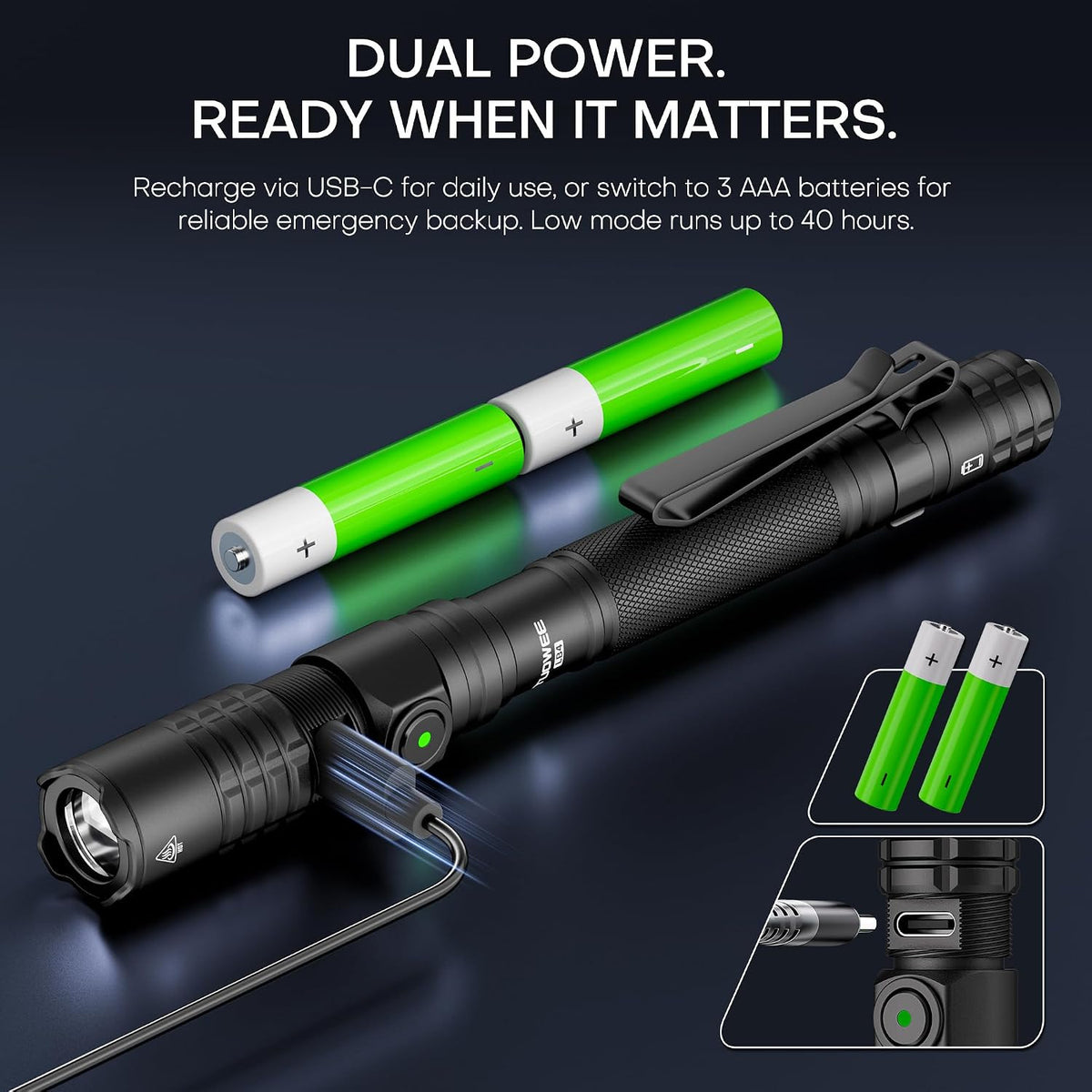 Rechargeable Tactical Flashlight 1500 Lumens IP67 Waterproof & Drop Resistant