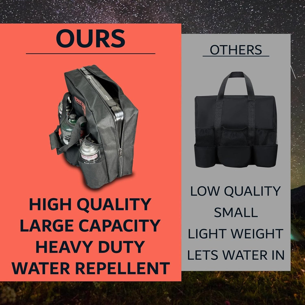 Camping Stove Carry Bag with Multiple Pockets for Fuel Canisters