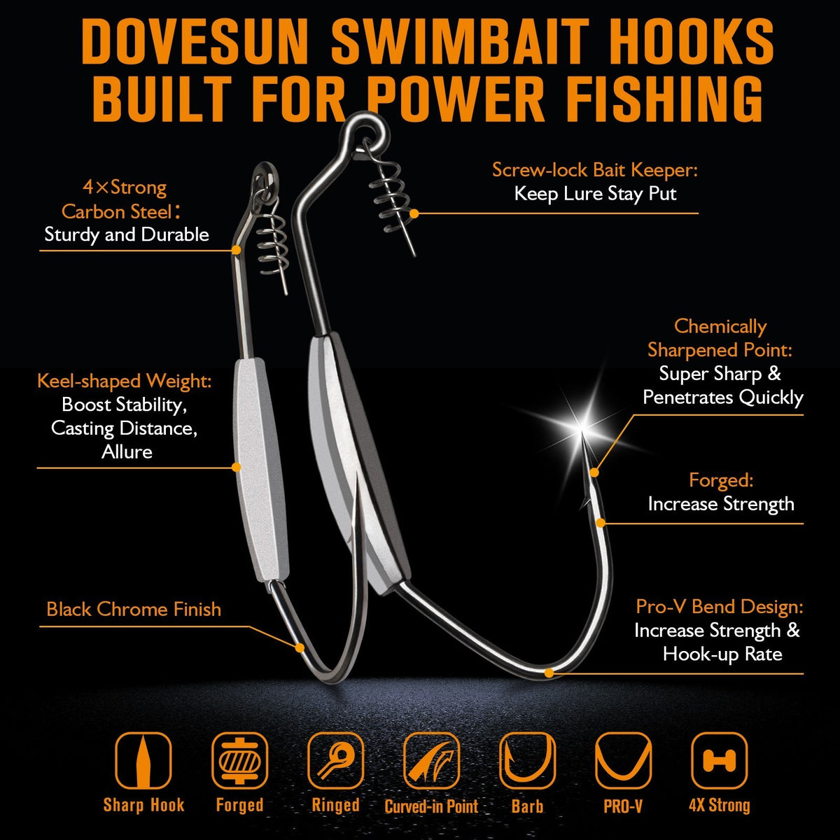 Weighted Swimbait Hooks Set - Strong, Weedless Fishing Hooks for Bass & More
