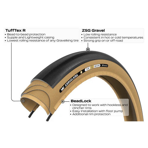 Tubeless Ready Gravel Bike Tire - Multiple Sizes for Road and Gravel Cycling