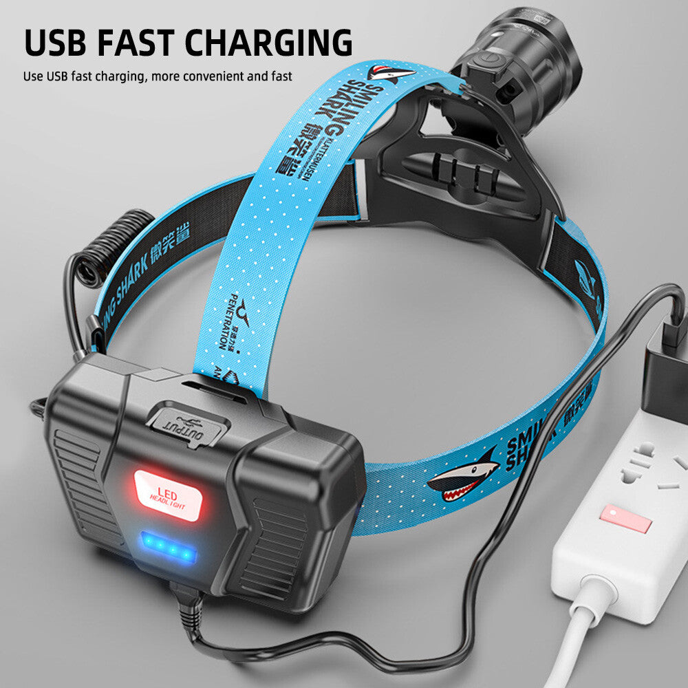 9000000LM Rechargeable LED Headlamp with Zoom & Long Range Light