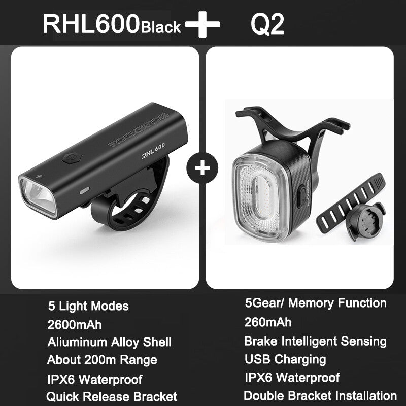 High Brightness Bike Front & Rear Light Set USB-C LED Headlight 1500LM