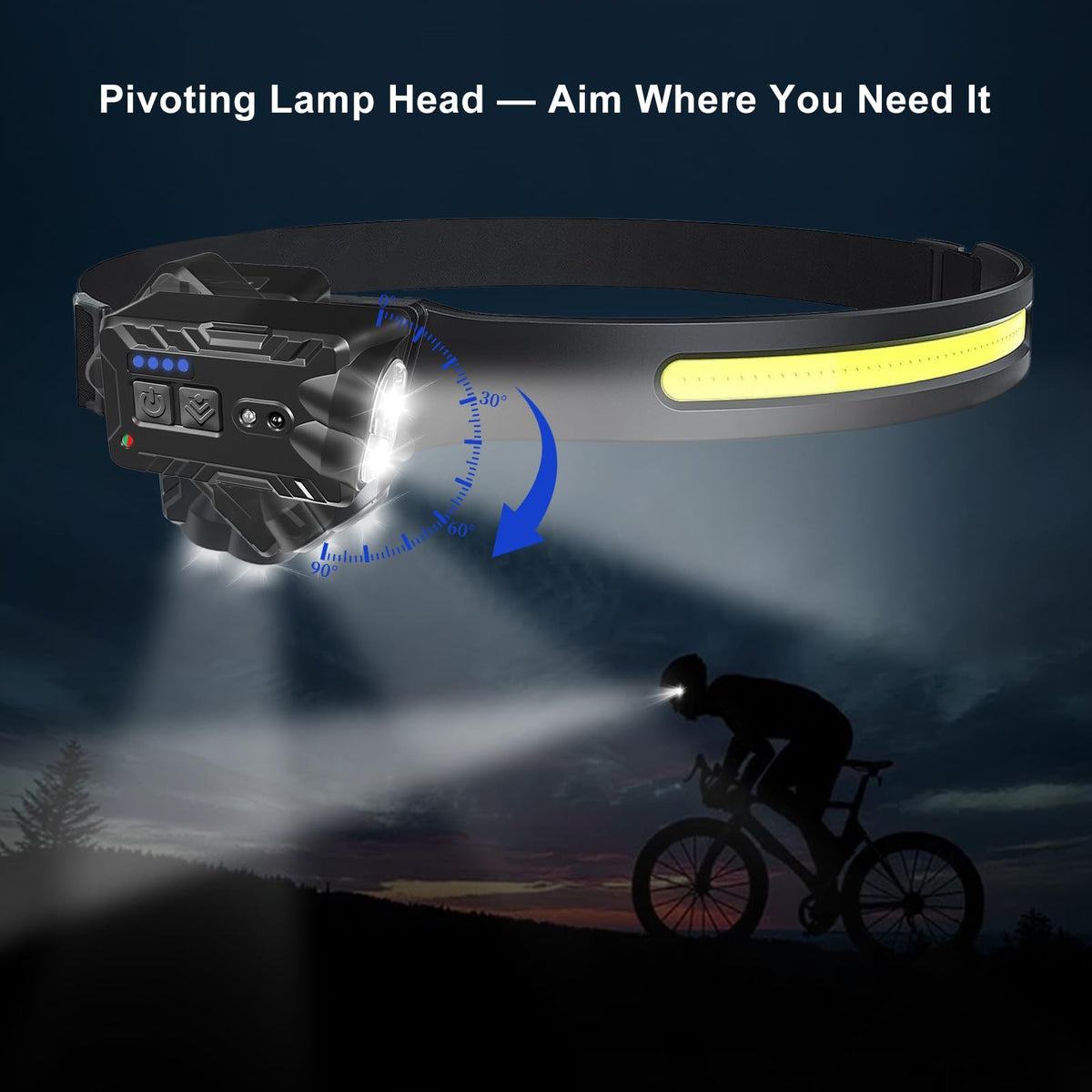 Rechargeable LED Headlamp with 230° Wide Beam, 500 Lumens for Camping & Repairs