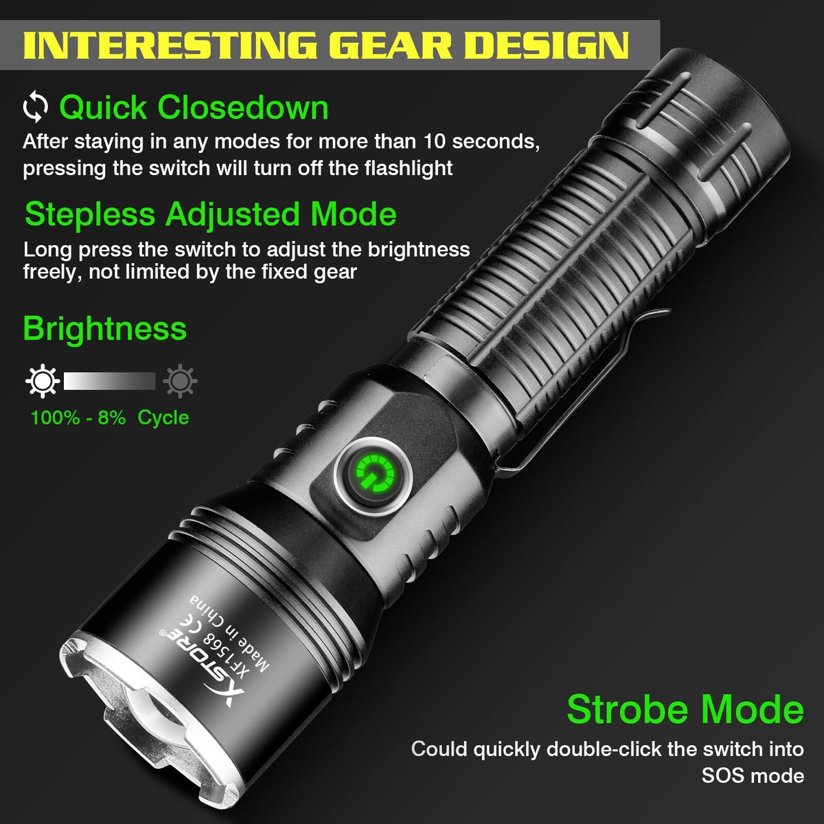 Rechargeable LED Flashlight with Adjustable Focus and Waterproof Design - 9900000LM Tactical Work Light