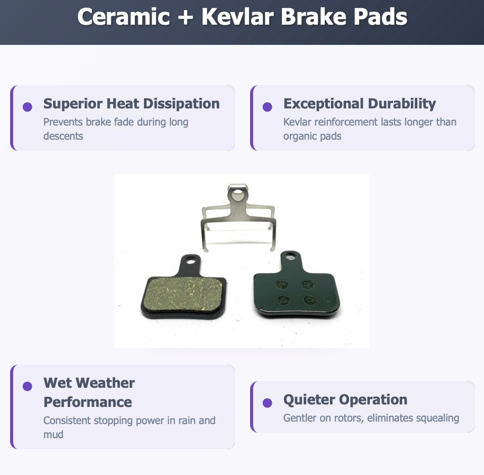 Ceramic Disc Brake Pads for SRAM Level, Elixir, T, TL, B8052 MTB & E-Bike