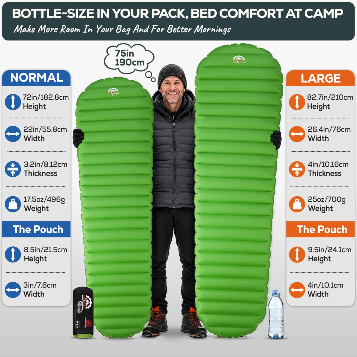 Ultralight Camping Sleeping Pad Inflatable Tent Mattress - 25oz Insulated
