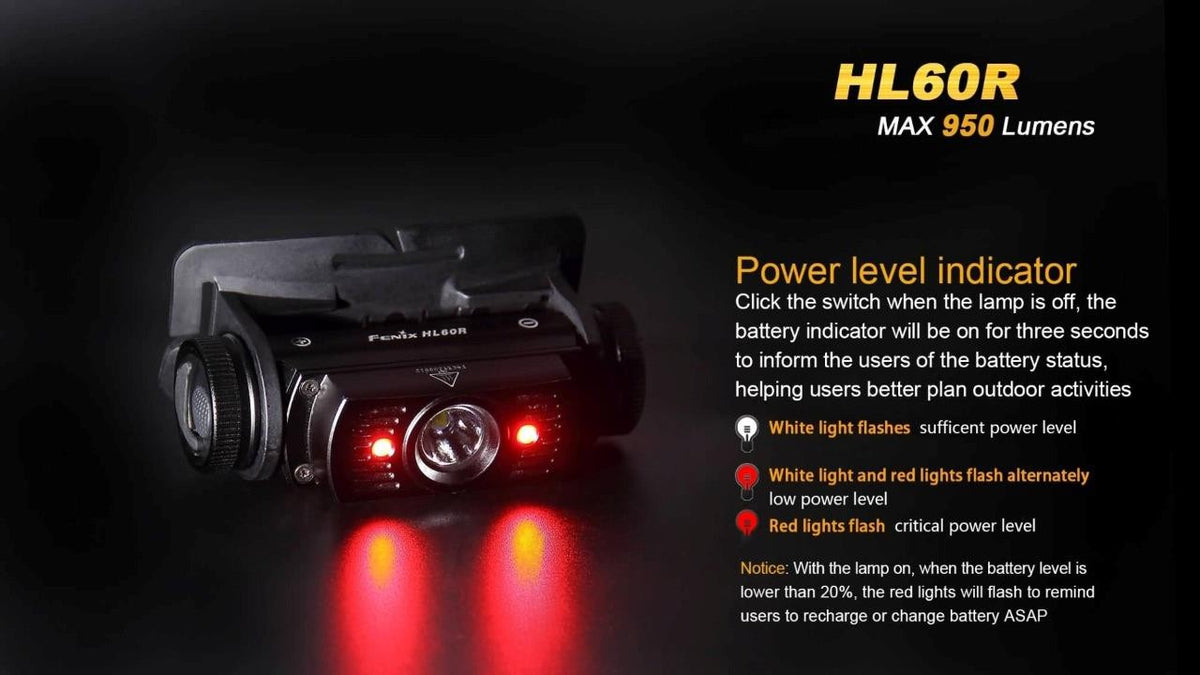 Rechargeable LED Headlamp 950 Lumens Neutral White & Red Light Outdoor