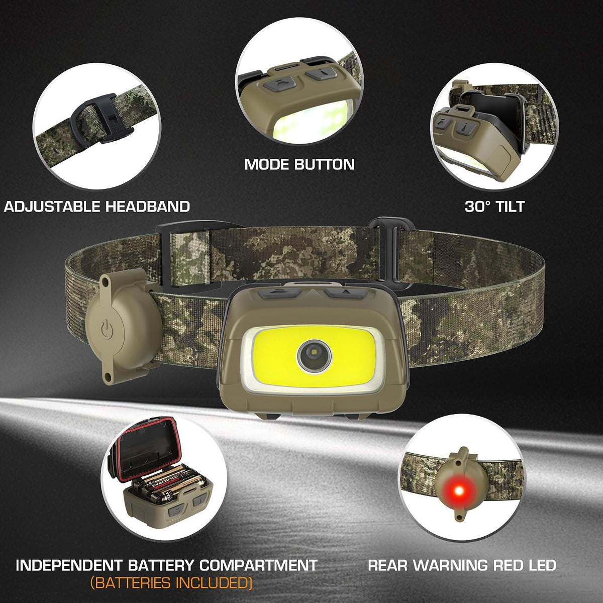 LED Headlamp 300 Lumens with 7 Modes, Red & Green Light, Adjustable Tilt