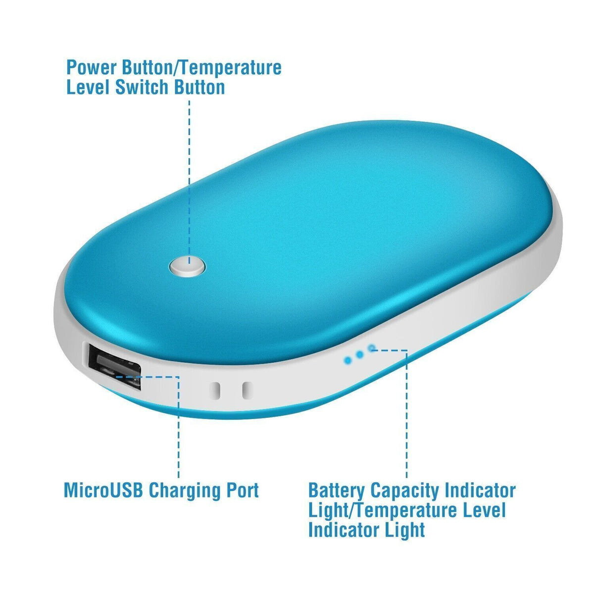 Rechargeable Hand Warmers Power Bank with USB Charging and Adjustable Heat