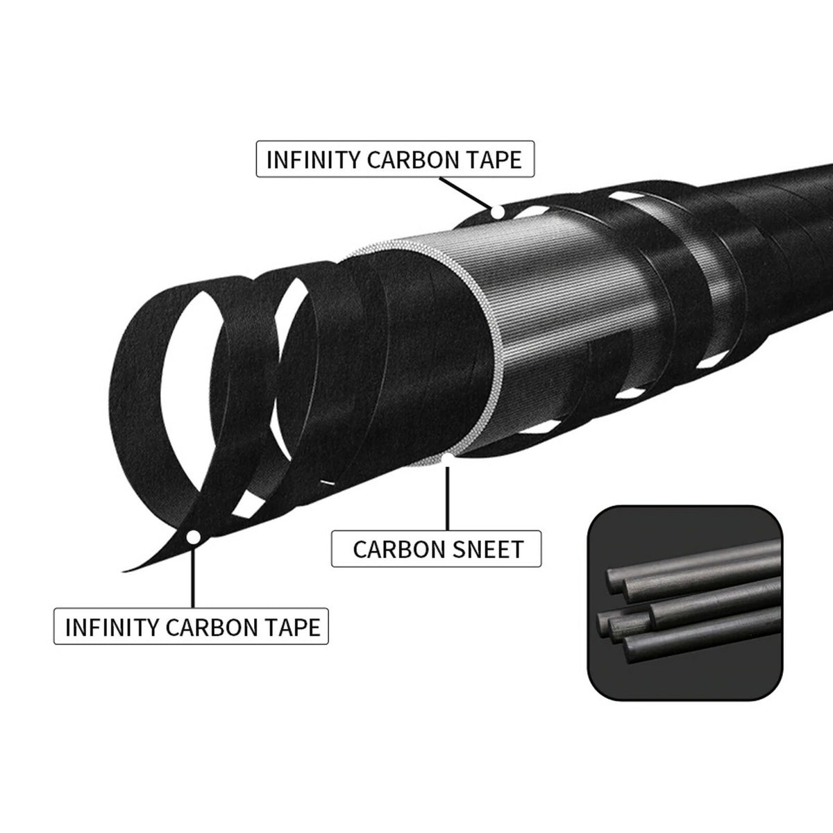 Saltwater Jigging Fishing Rod Carbon Fiber 30-50lb Spinning Rod - Multiple Lengths