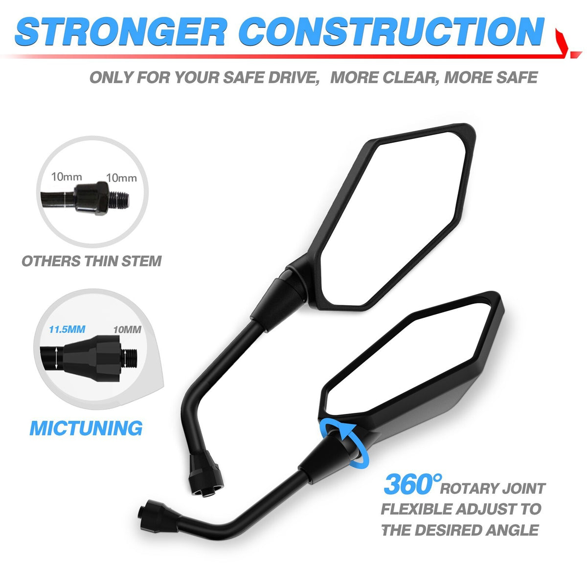 Universal 7/8" Handlebar End Rearview Mirror for Motorcycle Side View