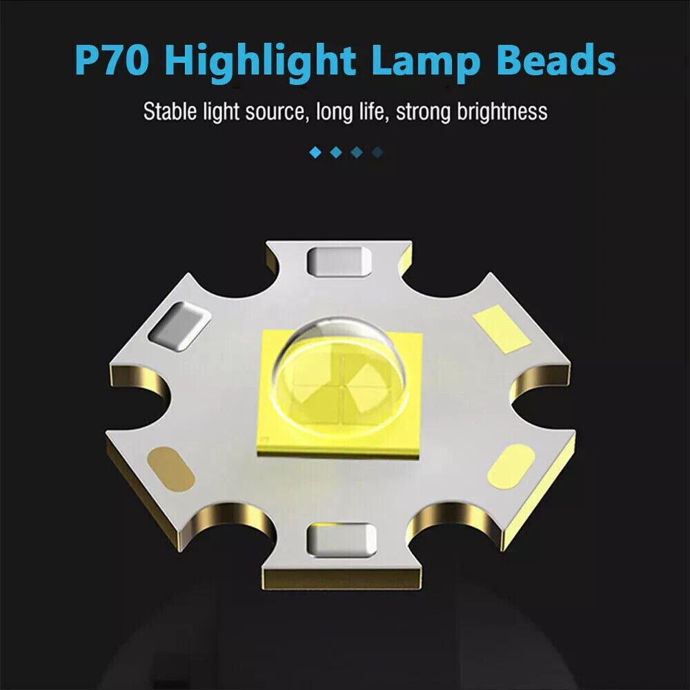 Super Bright Rechargeable LED Flashlight with Zoom and Multiple Modes