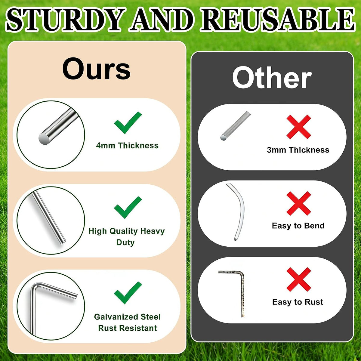 Heavy Duty Metal Tent Stakes - 20 Pack, Rust-Resistant Ground Anchors for Camping & Outdoors