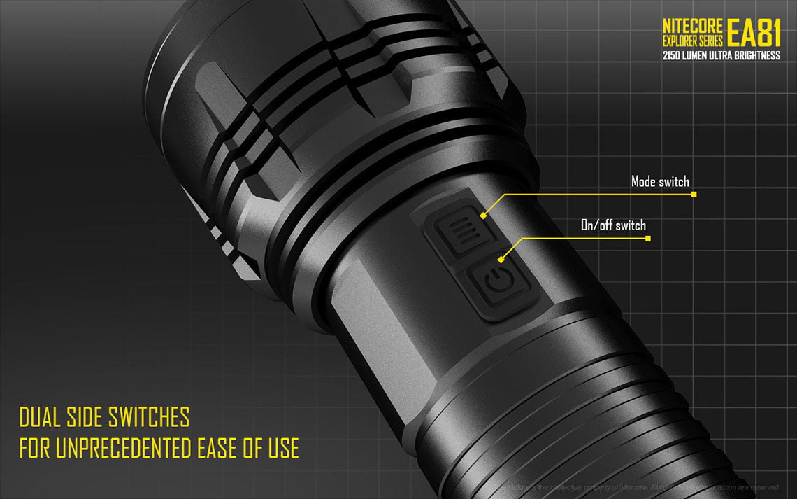 High-Powered LED Flashlight with 2150 Lumens and 8 AA Batteries