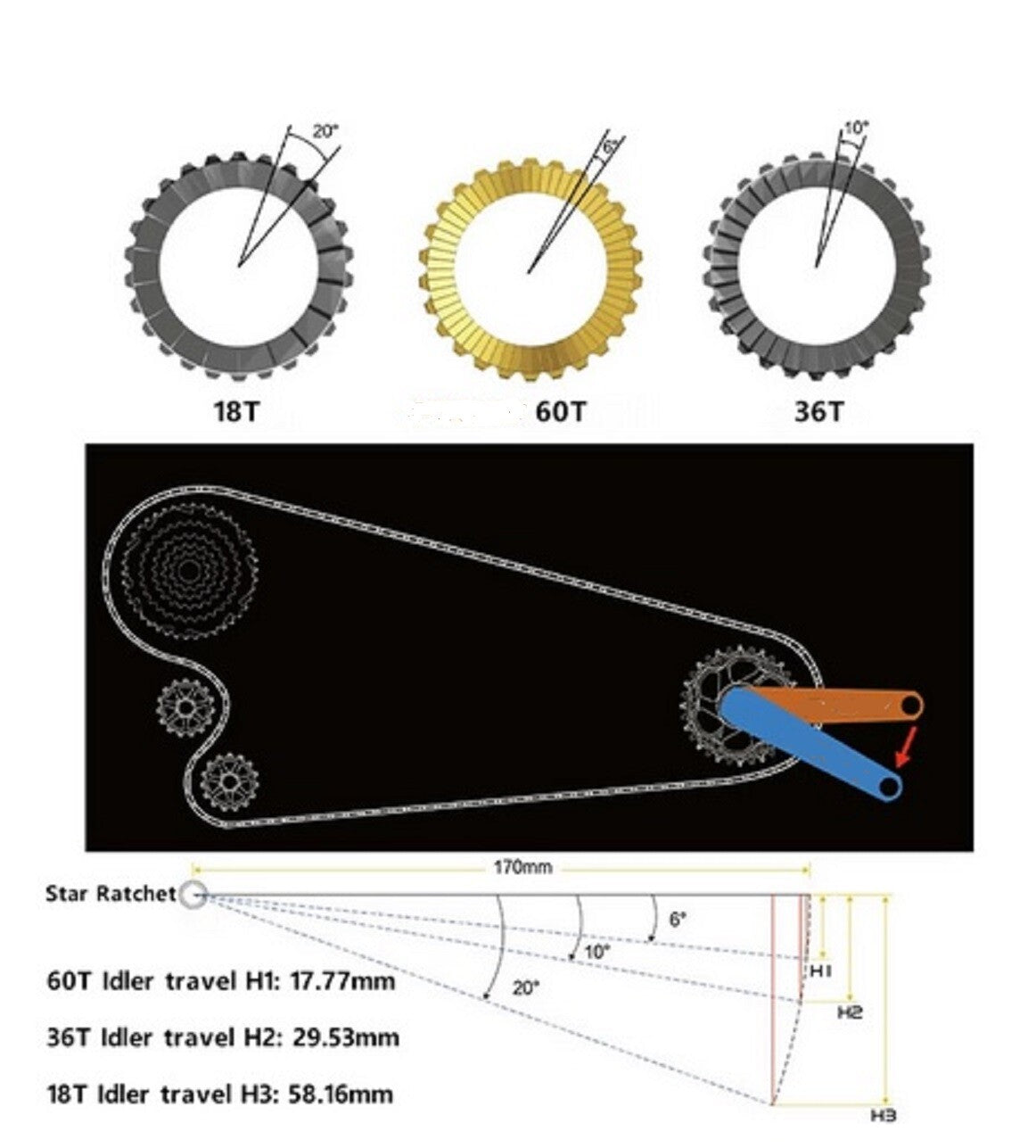 DT Swiss 60T Star Ratchet Upgrade Kit for Hub Compatibility