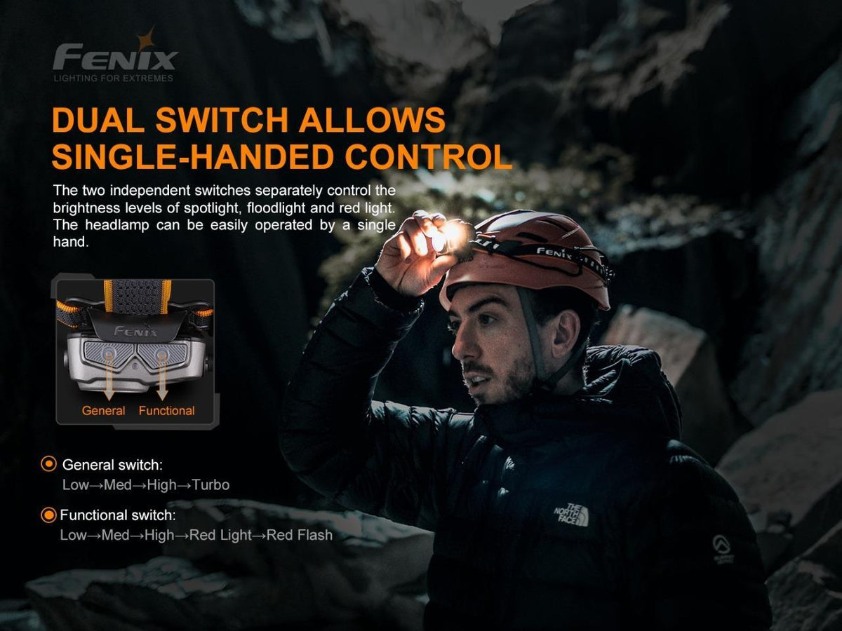 Rechargeable LED Headlamp 1700 Lumens Waterproof Outdoor Hiking Camping Light