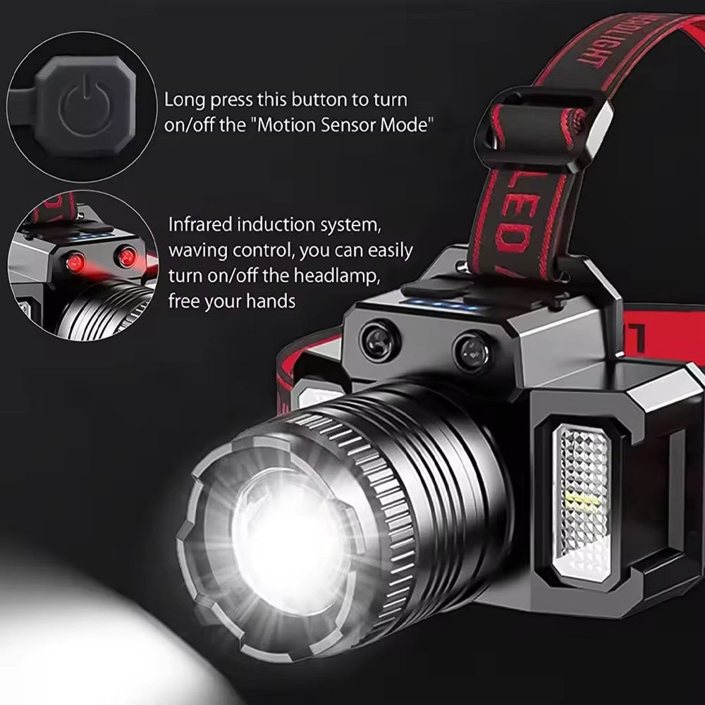 High Brightness Rechargeable LED Headlamp with Adjustable Head Strap